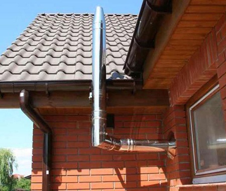 Дымоход для газового котла: назначение и выбор материала