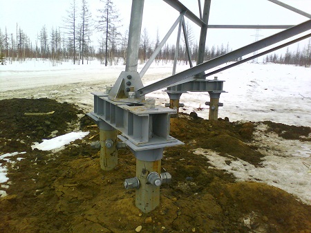 Требования, распространяющиеся на фундаменты опор контактной сети ЖД