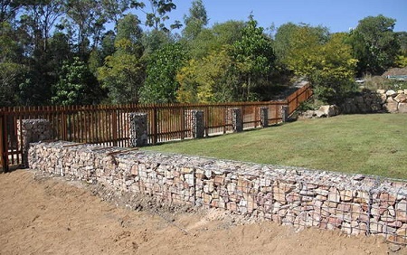 Как сделать габион своими руками: идеи, советы и материалы