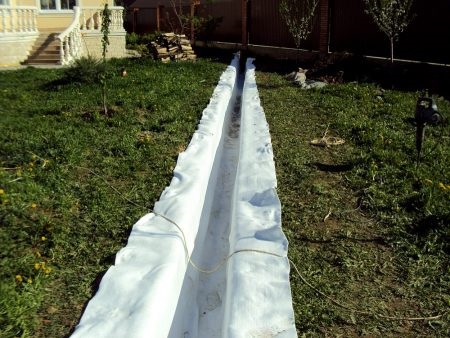 Как правильно выбрать геотекстиль для дренажа: виды и характеристики