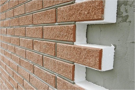 Термопанели для фасада: достоинства, правила и технология монтажа