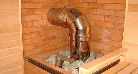 Установка сэндвич-дымохода в бане: этапы и последовательность работ