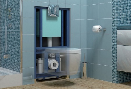 Особенности и технические характеристики канализационной системы Сололифт