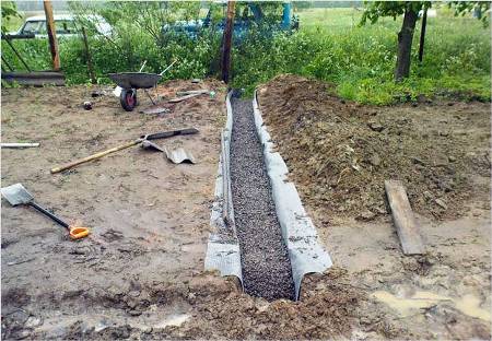 Дренаж на даче из щебня: особенности системы и рекомендации по созданию