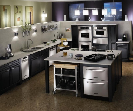 Стандартные размеры и эргономика кухни