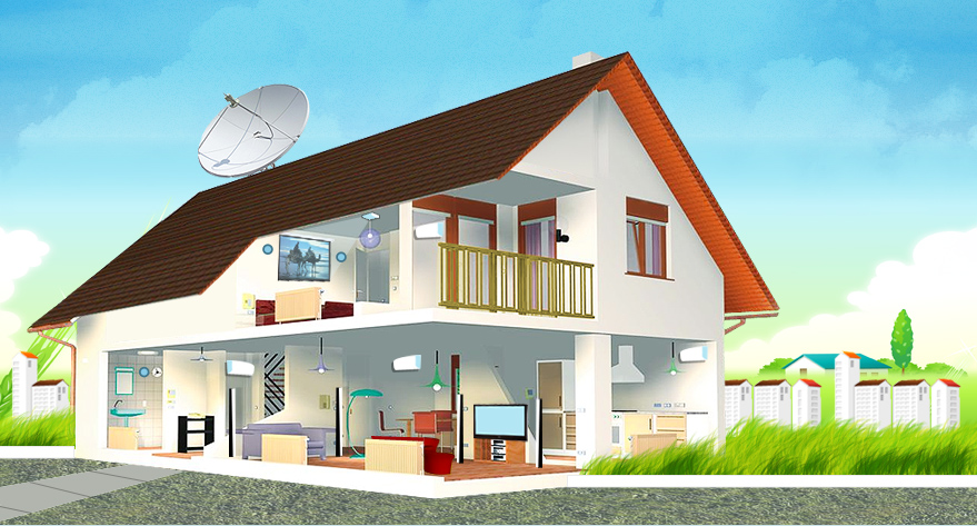 Что такое умный дом?