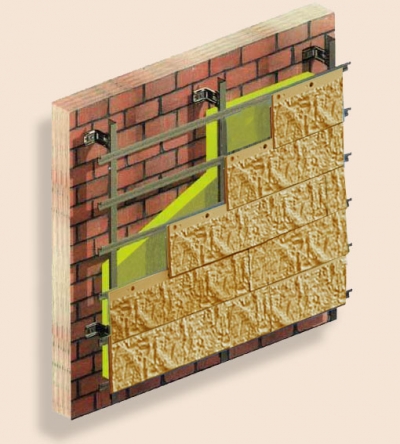Вентилируемые фасады