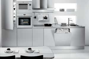 Выбор встраиваемой техники