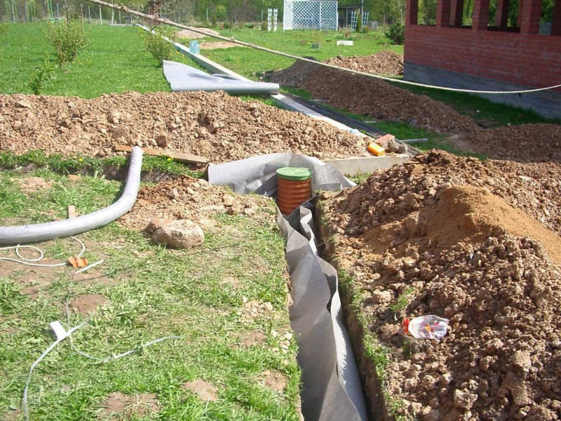 Защита от лишней влаги: способы и возможности